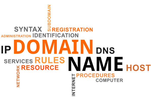what is domain registration